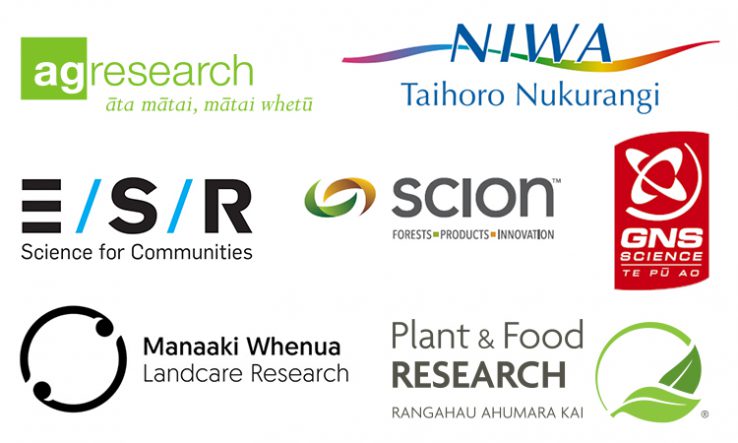 research institutes in new zealand